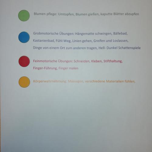 Wochenplan